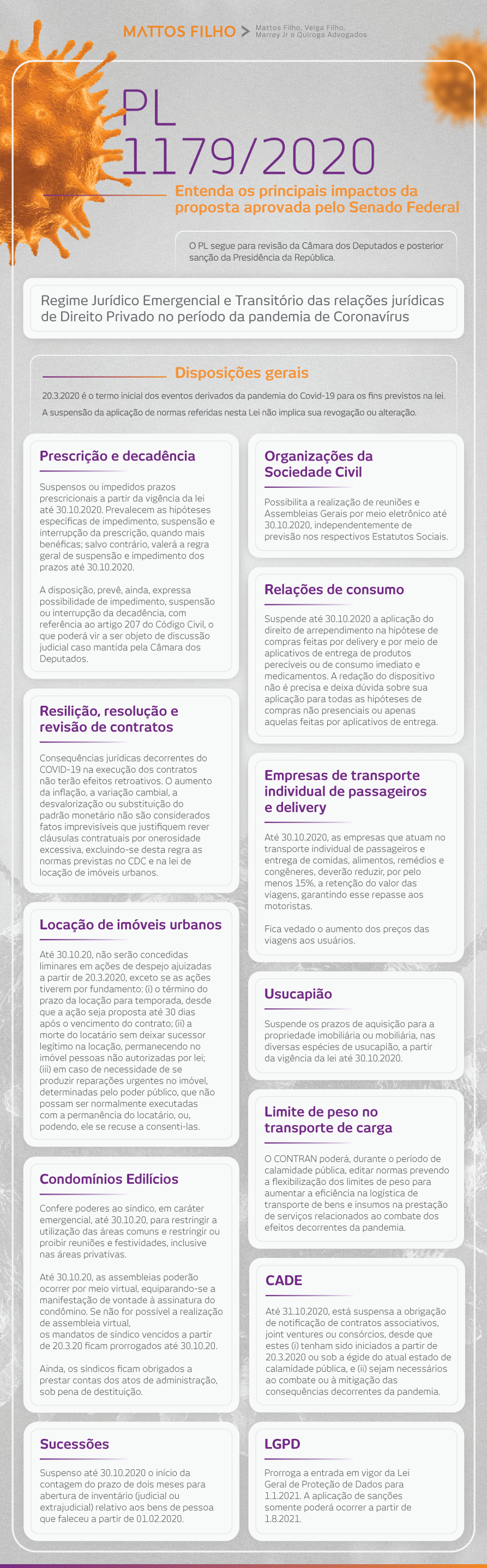 200406_infografico_PL_1179-2020_v4.png