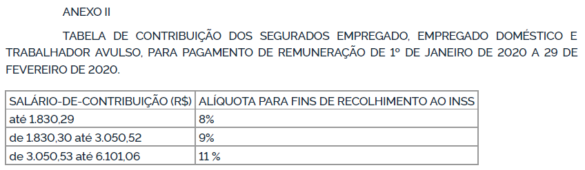 anexo ii.png