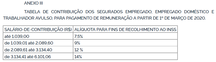 anexo iii.png