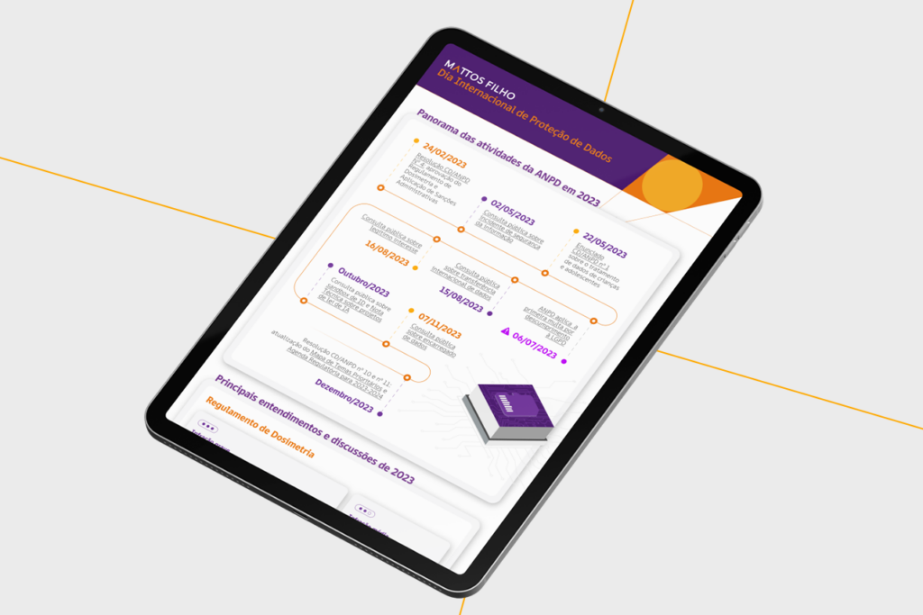 Dia Internacional da Proteção de Dados e panorama das atividades da ANPD em 2023
